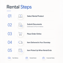 iPad Rental